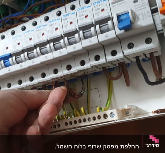 לוח חשמל עם מפסקים וחוטים, יד מתקנת חוטים